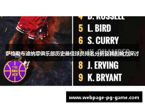 萨格勒布迪纳摩俱乐部历史最佳球员排名分析及其影响力探讨