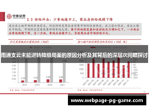 南通支云未能逆转降级局面的原因分析及其背后的深层次问题探讨