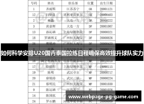 如何科学安排U20国青泰国拉练日程确保高效提升球队实力