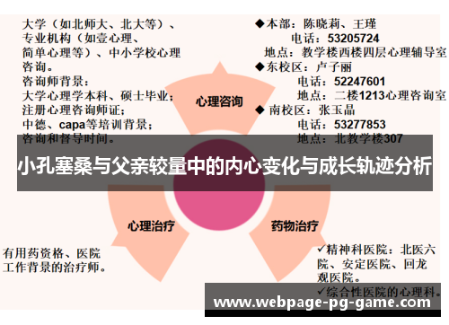 小孔塞桑与父亲较量中的内心变化与成长轨迹分析
