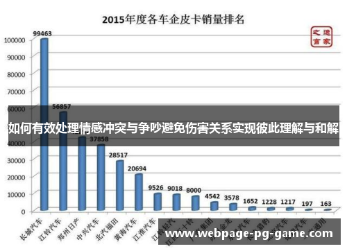 如何有效处理情感冲突与争吵避免伤害关系实现彼此理解与和解