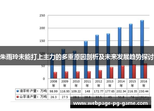 朱雨玲未能打上主力的多重原因剖析及未来发展趋势探讨