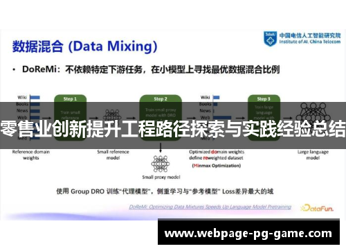 零售业创新提升工程路径探索与实践经验总结