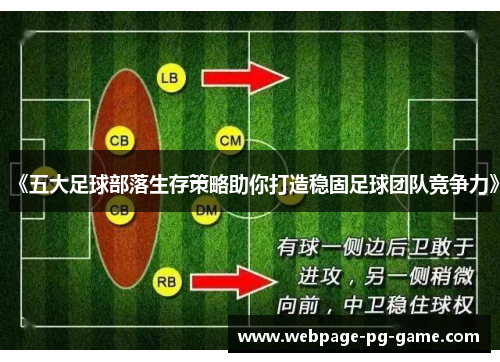 《五大足球部落生存策略助你打造稳固足球团队竞争力》