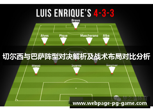 切尔西与巴萨阵型对决解析及战术布局对比分析