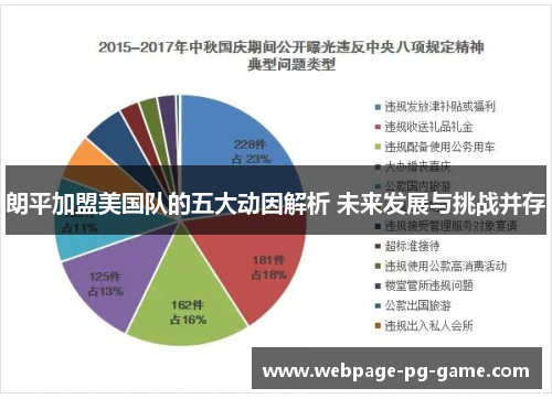 朗平加盟美国队的五大动因解析 未来发展与挑战并存