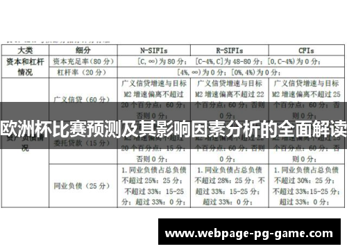 欧洲杯比赛预测及其影响因素分析的全面解读
