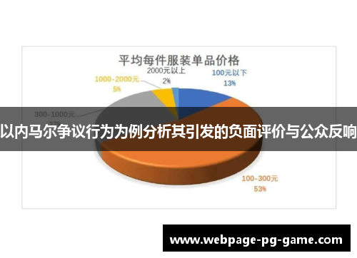 以内马尔争议行为为例分析其引发的负面评价与公众反响