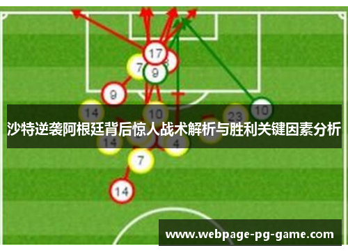 沙特逆袭阿根廷背后惊人战术解析与胜利关键因素分析
