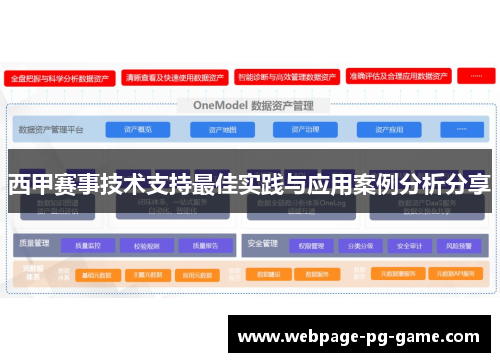 西甲赛事技术支持最佳实践与应用案例分析分享 西甲赛事技术支持最佳实践与应用案例分析分享