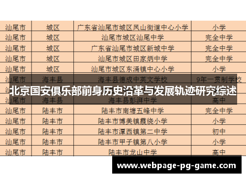 北京国安俱乐部前身历史沿革与发展轨迹研究综述 北京国安俱乐部前身历史沿革与发展轨迹研究综述