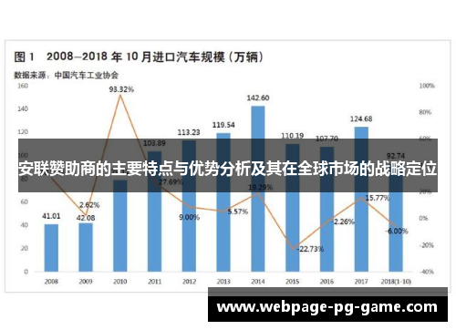 安联赞助商的主要特点与优势分析及其在全球市场的战略定位 安联赞助商的主要特点与优势分析及其在全球市场的战略定位