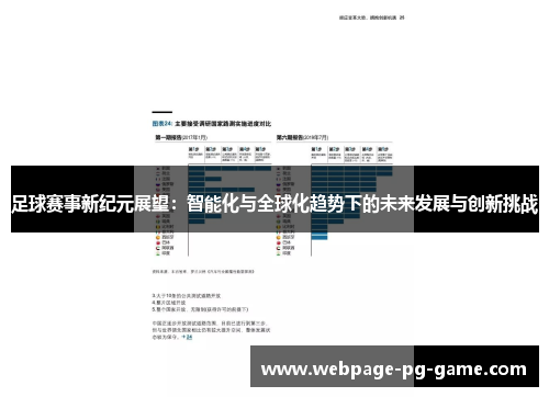 足球赛事新纪元展望：智能化与全球化趋势下的未来发展与创新挑战