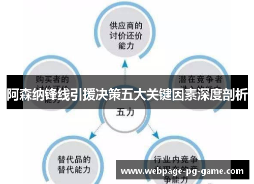 阿森纳锋线引援决策五大关键因素深度剖析