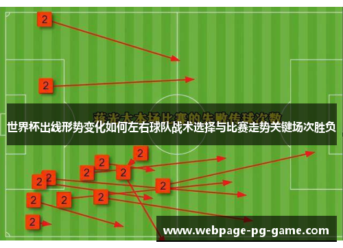 世界杯出线形势变化如何左右球队战术选择与比赛走势关键场次胜负