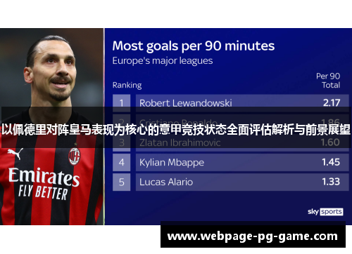 以佩德里对阵皇马表现为核心的意甲竞技状态全面评估解析与前景展望