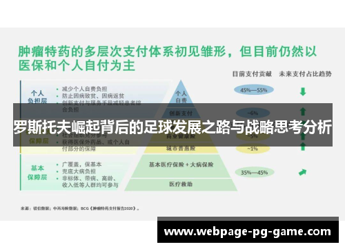 罗斯托夫崛起背后的足球发展之路与战略思考分析