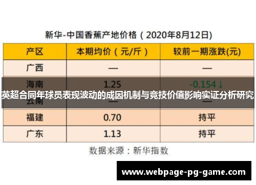 英超合同年球员表现波动的成因机制与竞技价值影响实证分析研究 英超合同年球员表现波动的成因机制与竞技价值影响实证分析研究