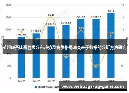 英超联赛比赛胜负分布趋势及竞争格局演变基于数据的分析方法研究