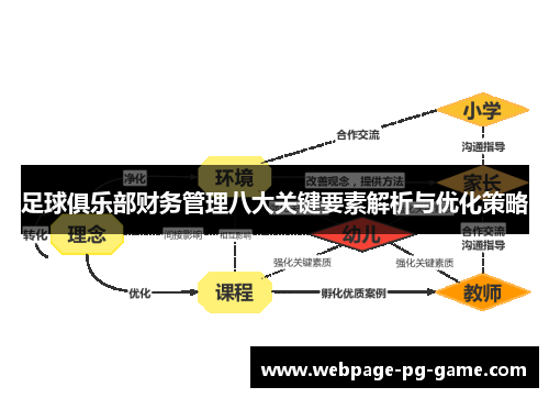 足球俱乐部财务管理八大关键要素解析与优化策略