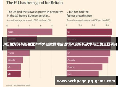 迪巴拉对阵英格兰亚洲杯关键数据背后逻辑深度解析战术与走势全景研判