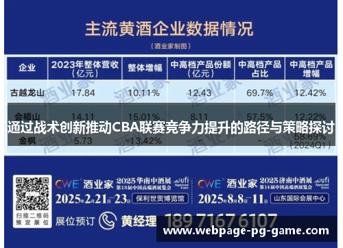 通过战术创新推动CBA联赛竞争力提升的路径与策略探讨